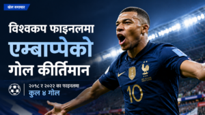 किलियन एम्बाप्पेले फिफा विश्वकप फाइनलमा बनाएको गोल कीर्तिमानसम्बन्धी खेल समाचार चित्र